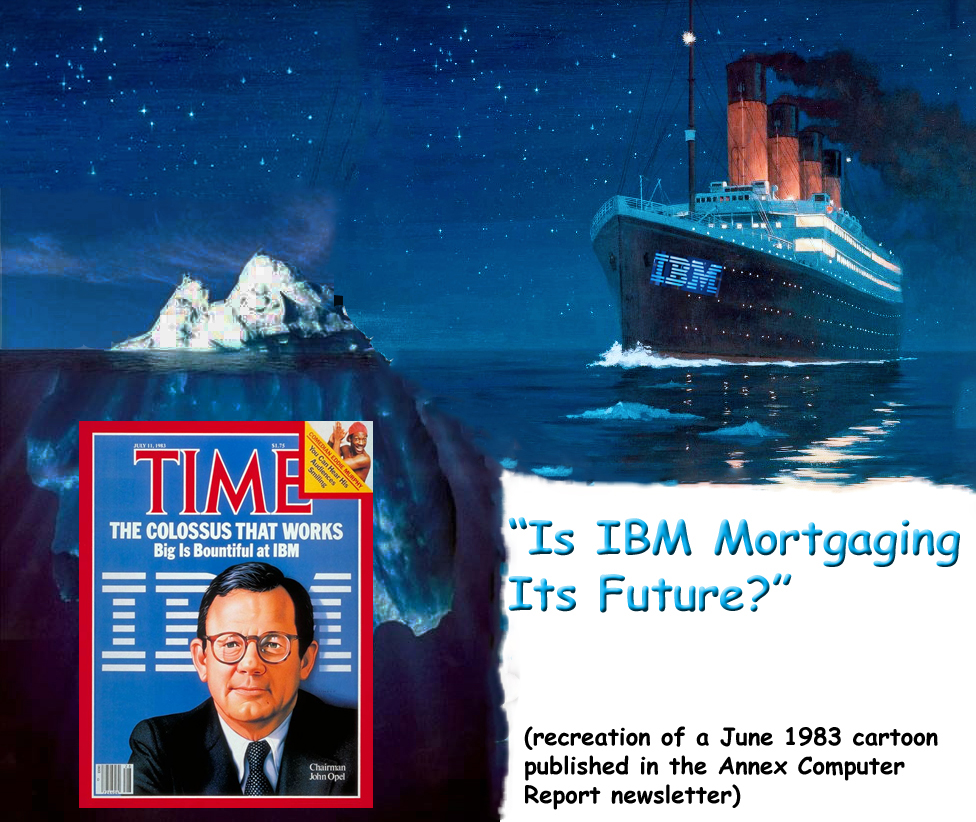 IBM Titanic June 1983 ACR TIME