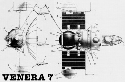 Venera_1962_diagramm